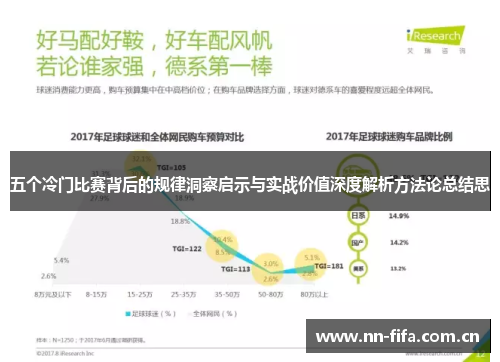 五个冷门比赛背后的规律洞察启示与实战价值深度解析方法论总结思 五个冷门比赛背后的规律洞察启示与实战价值深度解析方法论总结思